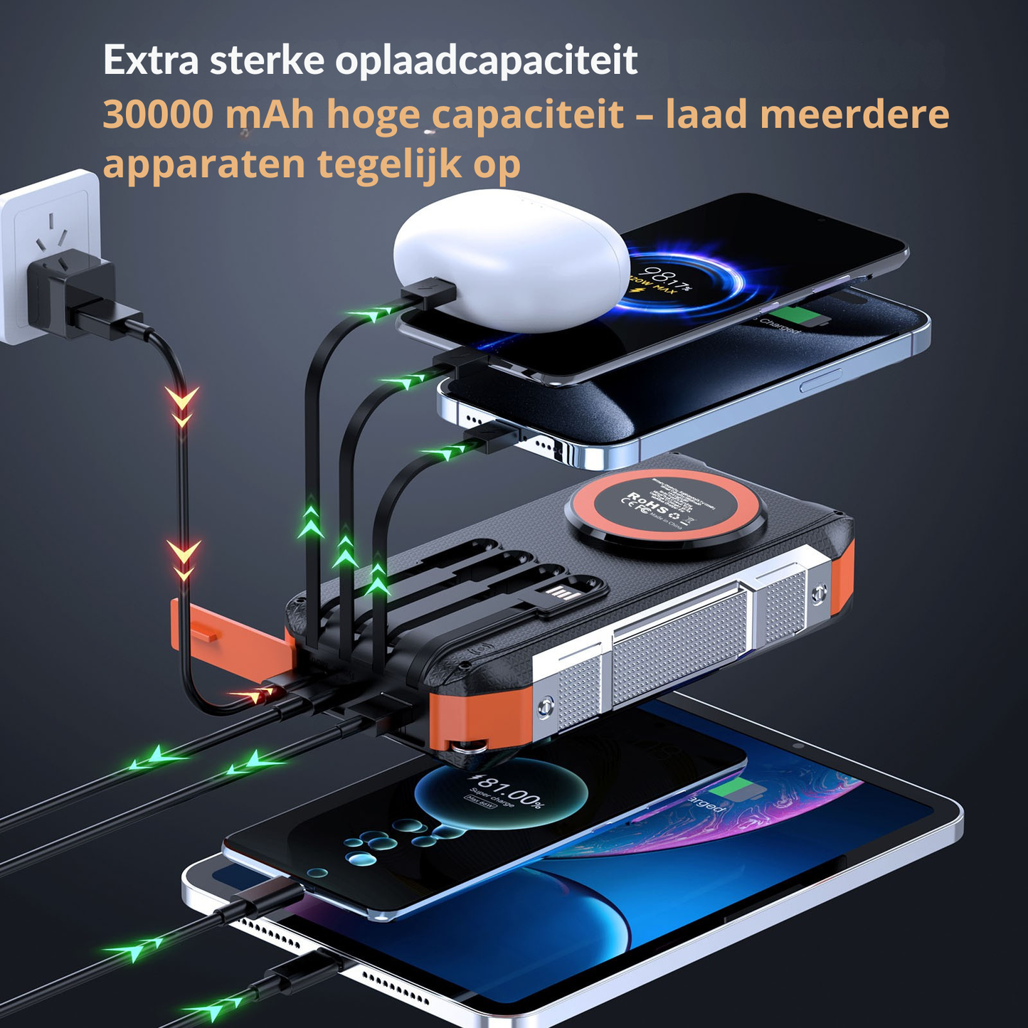 Powerbank Zonne Paneel 30.000 Mah MagSafe Snellader Vliegtuigproof Compact Krachtig IPhone Noodpakket