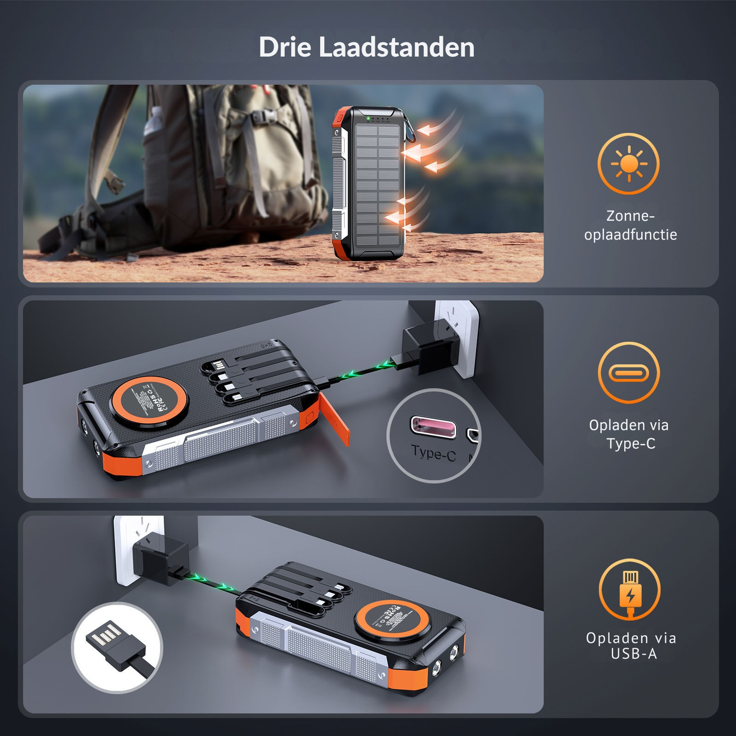 Powerbank Zonne Paneel 30.000 Mah MagSafe Snellader Vliegtuigproof Compact Krachtig IPhone Noodpakket