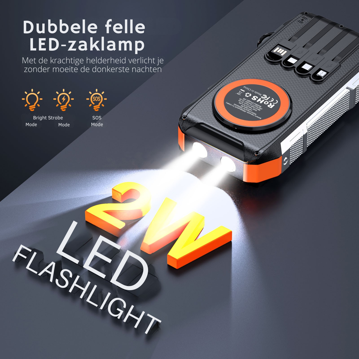 Powerbank Zonne Paneel 30.000 Mah MagSafe Snellader Vliegtuigproof Compact Krachtig IPhone Noodpakket